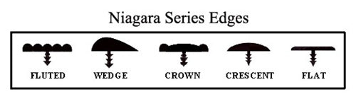 Rainbow Niagara Series Conference Tables