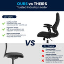 Silla de oficina ejecutiva ergonómica giratoria FLASH Kale de malla gris de respaldo alto con brazos ajustables