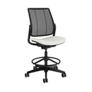 Humanscale Chairs Products